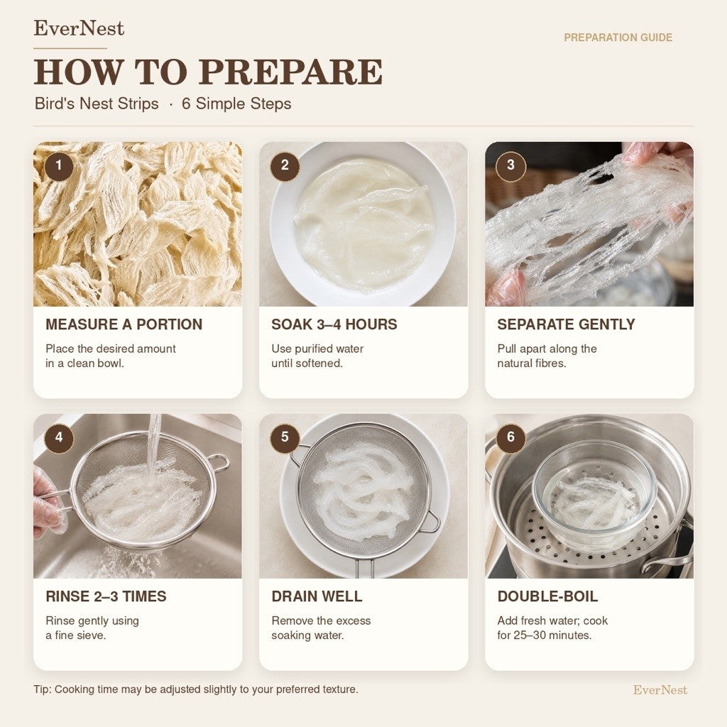 EverNest Premium Bird’s Nest Strips