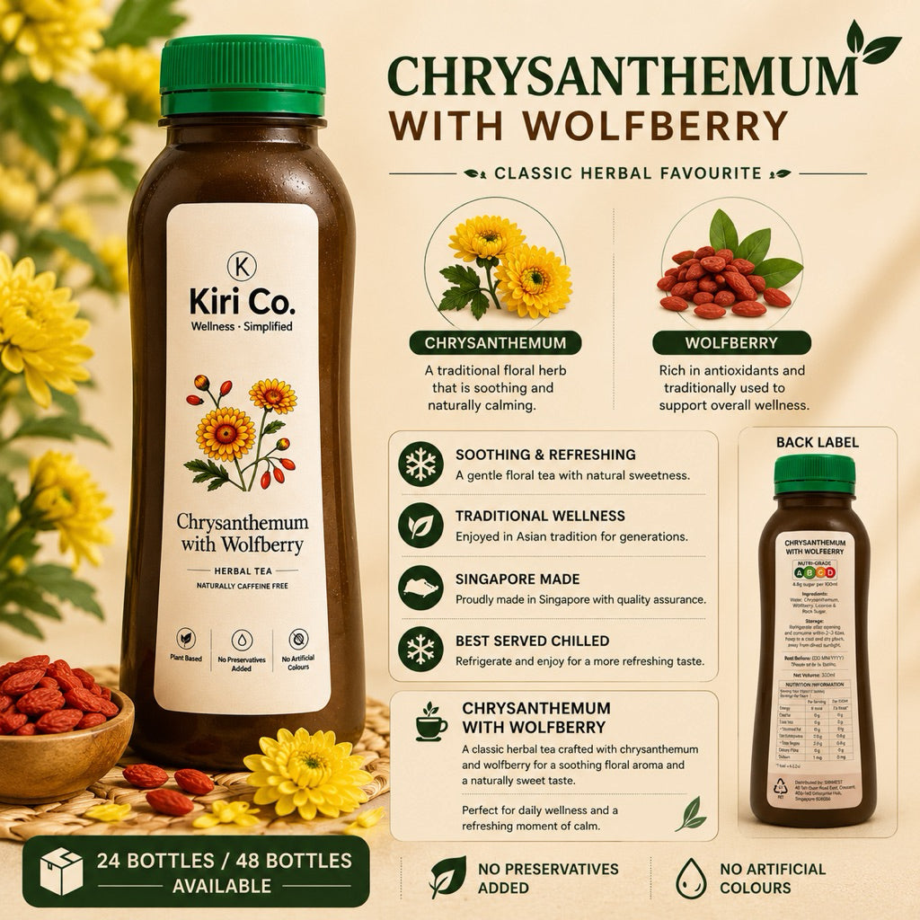 Kiri Co. Herbal Tea Collection