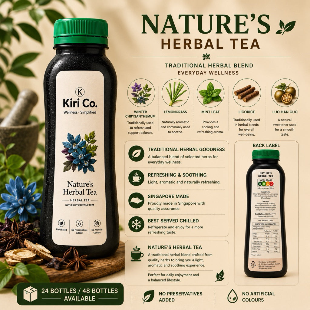 Kiri Co. Herbal Tea Collection