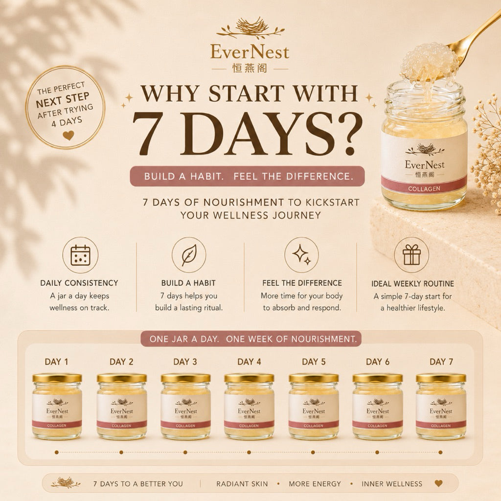 EverNest 7-Day Ritual Set (32ml x7)