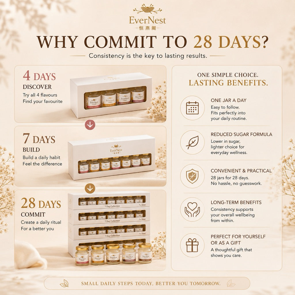 EverNest 28-Day Ritual Full Set (32ml x28)