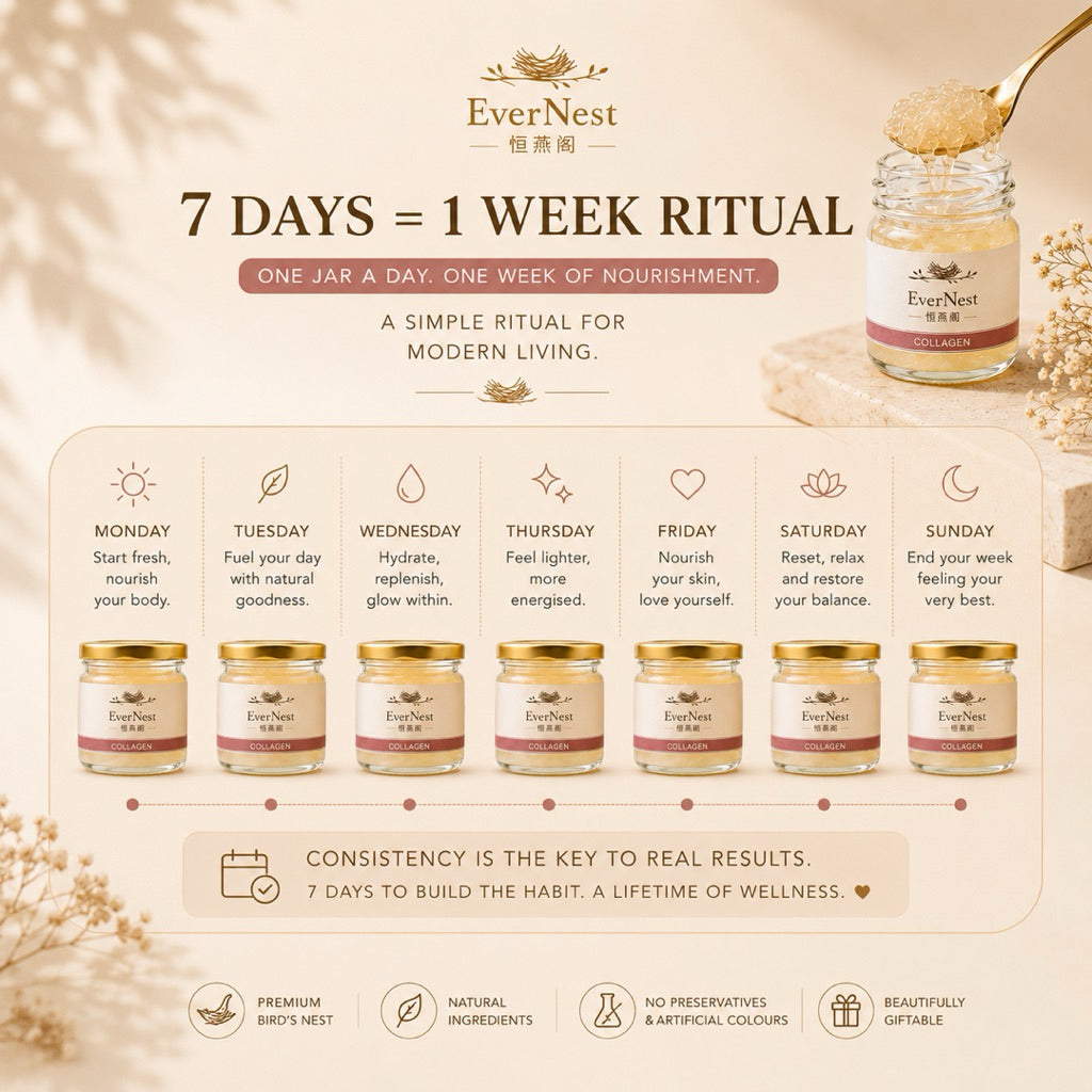 EverNest 7-Day Ritual Set (32ml x7)