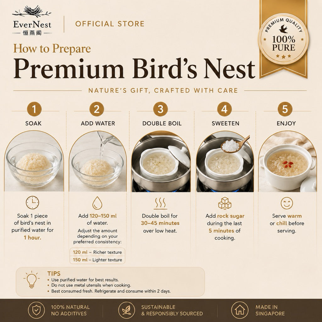 EverNest Heart-Shape Bird’s Nest (精选心形燕碎)